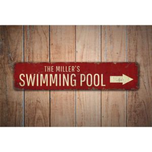Swimming-Pool-Premium-Quality-Rustic-Metal-Sign-Images.jpg