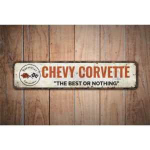 The-Best-or-Nothing-Premium-Quality-Rustic-Metal-Sign-Images.jpg