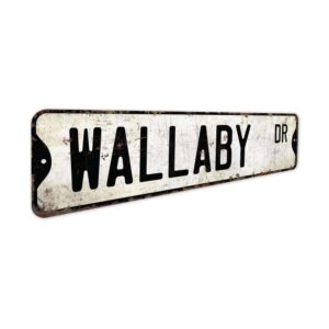 Wallaby-Premium-Quality-Rustic-Metal-Sign-3.jpg