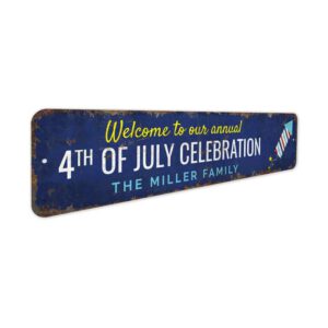 Welcome-to-Celebration-Premium-Quality-Rustic-Metal-Sign-2.jpg