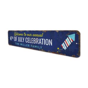 Welcome-to-Celebration-Premium-Quality-Rustic-Metal-Sign-Images.jpg